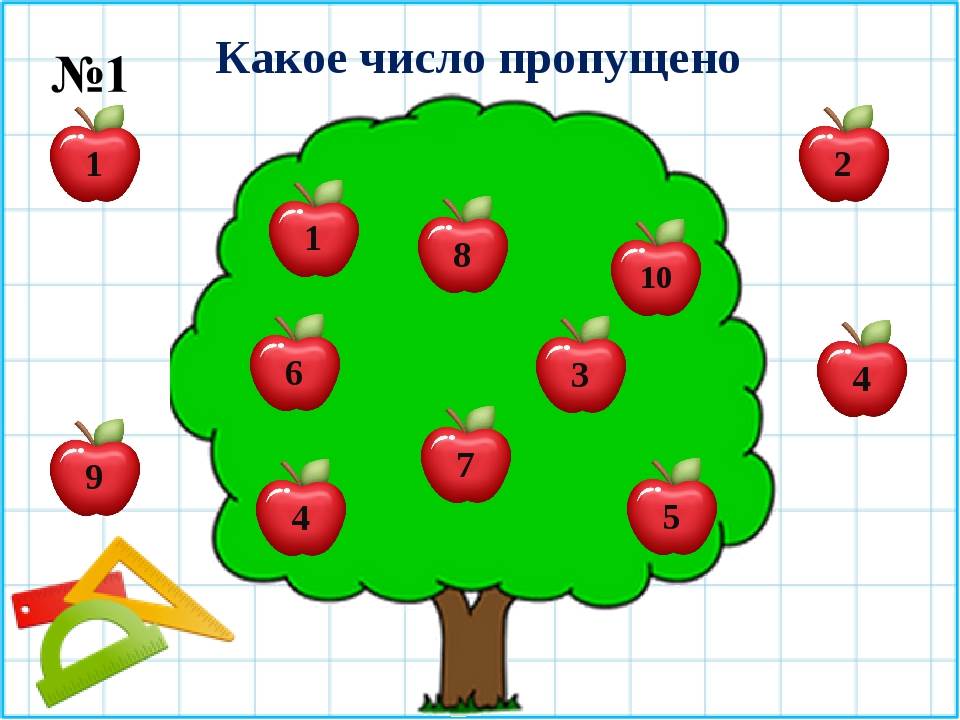 Пропусти 1 10. Интерактивная математика для дошкольников. Какие число про Пущино. Интерактивная игра по математике для дошкольников. Игра какое число пропущено.